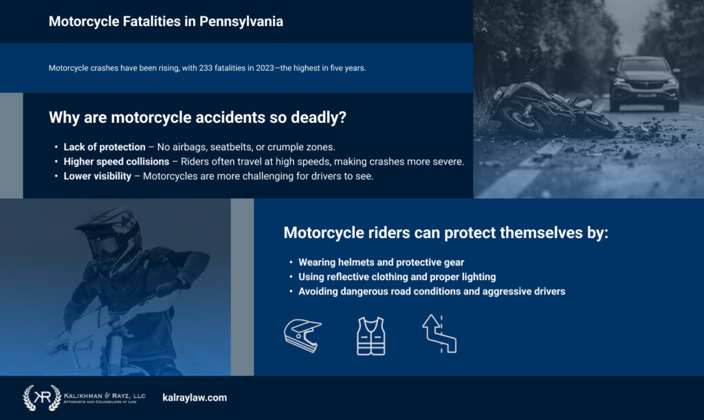 Motorcycle Fatalities in Pennsylvania