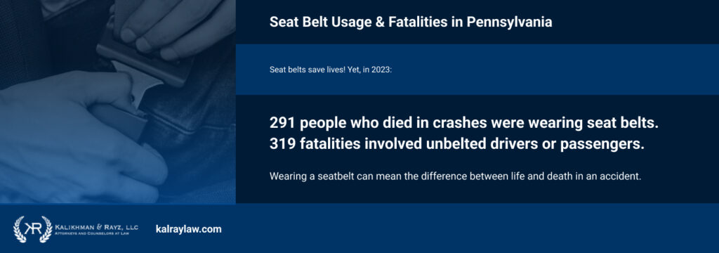 Seat Belt Usage & Fatalities in Pennsylvania